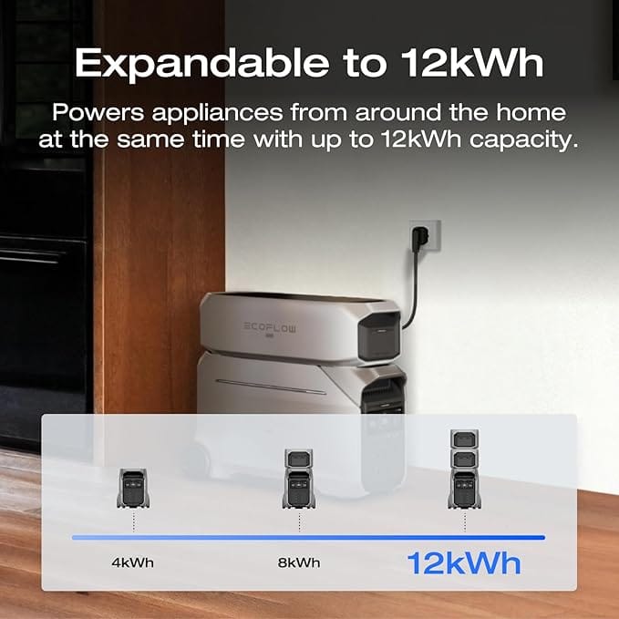 EcoFlow Delta Pro 3 Portable Power Station